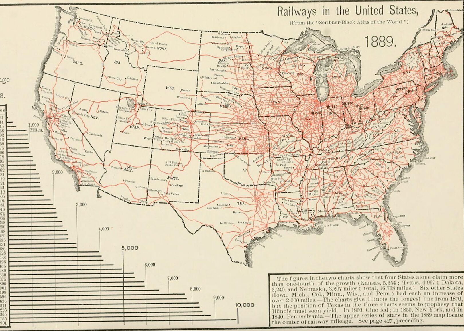 1889